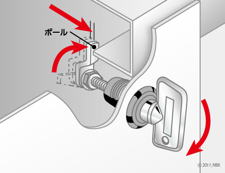 基本構造